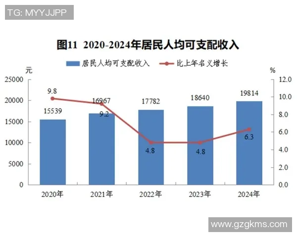 2018年与2020年对比分析:经济社会发展变化与趋势探讨 2018年与2020年对比分析:经济社会发展变化与趋势探讨