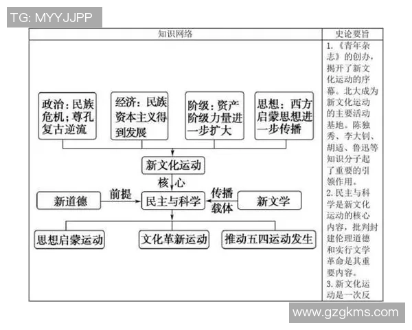 加维引领新潮流解析其在当代文化中的独特影响力与发展潜力 加维引领新潮流解析其在当代文化中的独特影响力与发展潜力