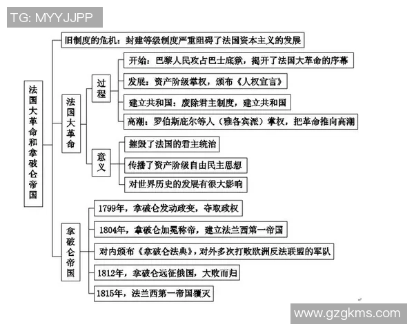 法国与巴西足球历史交锋记录及战绩分析详解