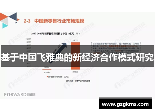 基于中国飞雅典的新经济合作模式研究