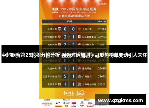 中超联赛第25轮积分榜分析 强强对话加剧争冠形势榜单变动引人关注